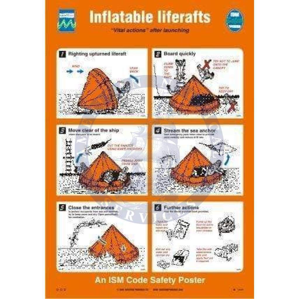 Poster - Vital Actions after Liferaft Launching