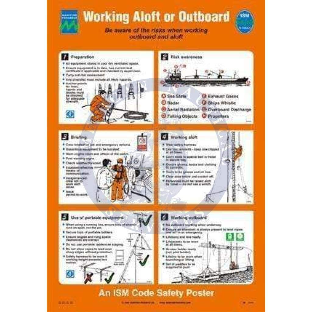 Poster - Working Aloft or Outboard - Amnautical