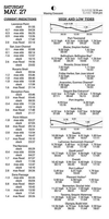 Tide & Current Almanac: 2023 Puget Sound Edition