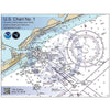 U.S. Chart No. 1: Symbols, Abbreviations and Terms,13th Edition 2019