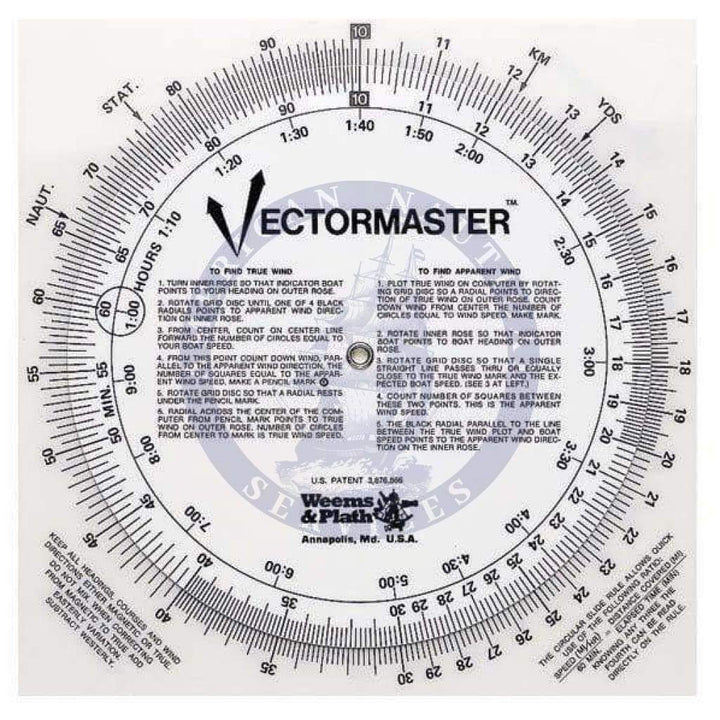 VEC Vectormaster for Efficient Navigation - Amnautical